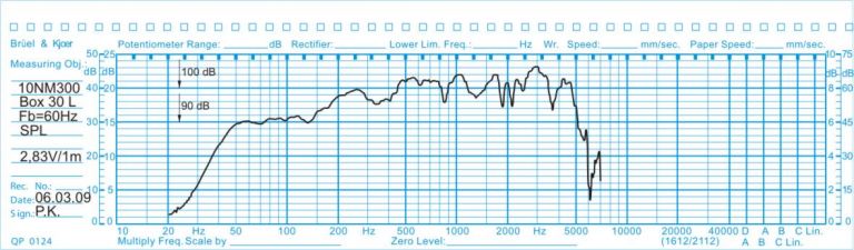 Oberton 10NM300